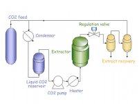 scheme_process.jpg