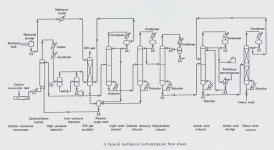 Acid Acetic PFD.jpg