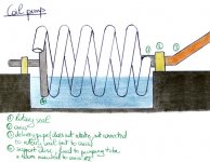 Coil_pump2.jpg