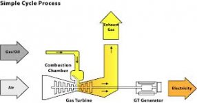 Simple-Cycle2.jpg Simple-Cycle2.jpg