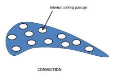 Convection-Cooling.jpg