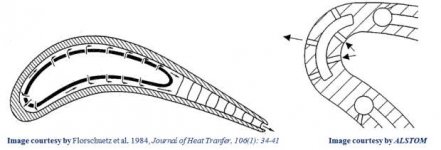 Impingement-Cooling.jpg