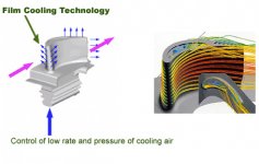 Flim-Cooling.jpg