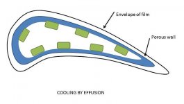 Effusion-Cooling.jpg