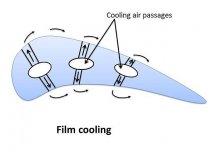 Film-Cooling-Revised.jpg