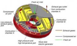 wave-disc-generator3.jpg wave-disc-generator3.jpg