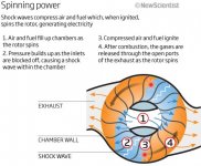 wave-disc-generator4.jpg