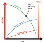 Pump-Curve.jpg Pump-Curve.jpg