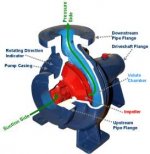 Centrifugal-Pump.jpg