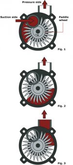 Peripheral-Pump.jpg