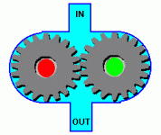 Gear-Pump.gif