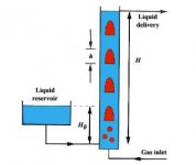 Gas-Lift (1).jpg Gas-Lift (1).jpg