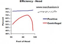 efficiency-head.jpg