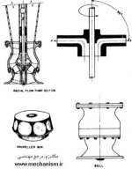 Radial-Flow2.JPG