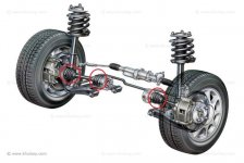 suspension-with-rack-pinion-steering.jpg