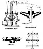 Mixed-Flow.JPG Mixed-Flow.JPG