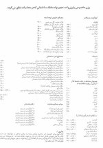 540280 وزن مخصوص يا وزن واحد_pagenumber.001.jpg