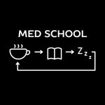 Life Of A Medical School Student - NeatoShop.jpg