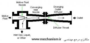 Ejector3.JPG