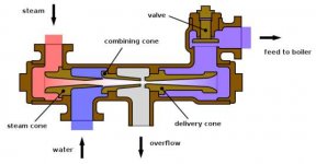 Boiler-Feed-Injector.jpg