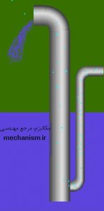gas lift 1.jpg gas lift 1.jpg
