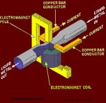 Magnetic-Flux2.jpg