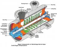 Multistage-Centrifugal-Compressor.jpg