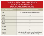 64598_table02.jpg