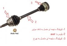 CV%20Axle%20&%20CV%20Boot%20Repair.jpg