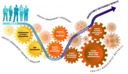 Project-Management.jpg Project-Management.jpg