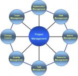Project-Management2.jpg