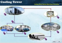 Cooling Tower simulation.jpg