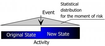 Moment_Risk_State_Activity.jpg