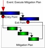 Mitigation_Plan.jpg