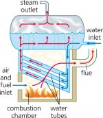 boiler_definition.jpg boiler_definition.jpg