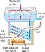 boiler_definition.jpg