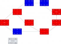 Pert_example_network_diagram_visio.jpg