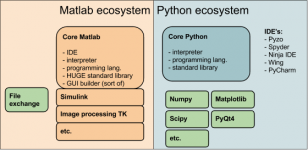 pythonvsmatlab.png