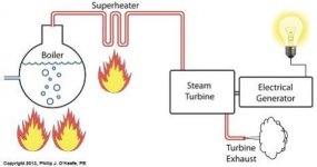 Superheated-Steam-Boiler2.jpg