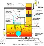 Superheated-Steam-Boiler.jpg