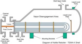 Kettle-Reboiler.jpg