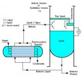 Horizontal-Thermosyphon-Reboiler.jpg