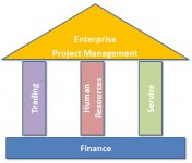 Enterprise-Project-Management2.jpg Enterprise-Project-Management2.jpg