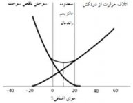 Exess_Air_Diagram.jpg