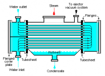 Water_Cooled_Condenser.png