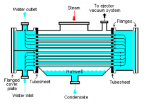 Water_Cooled_Condenser.png Water_Cooled_Condenser.png