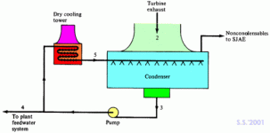 spray_condenser.gif