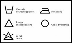 Care-labelling-symbols.jpg