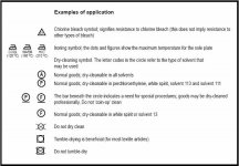 Labelling-Code.jpg