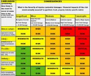 Risk_Matrix.jpg